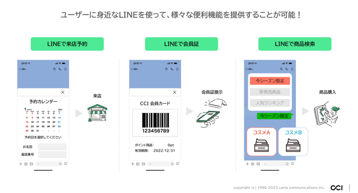 Z世代_LINE上の便利な機能